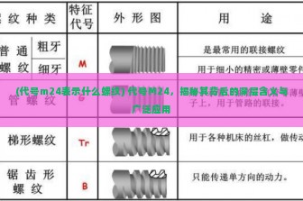 (代号m24表示什么螺纹) 代号M24，揭秘其背后的深层含义与广泛应用