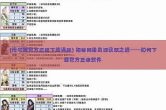 (代号鸢官方正版下载港服) 揭秘网络资源获取之道——如何下载官方正版软件